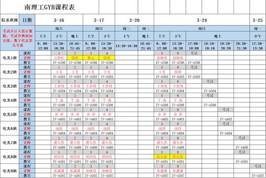 南理工电光18关于开展2018级新生创业教育课程项目的通知创业意识