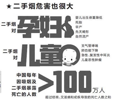 婴儿体重超标危害大