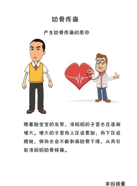 孕期逃不掉的疼痛如何轻松缓解