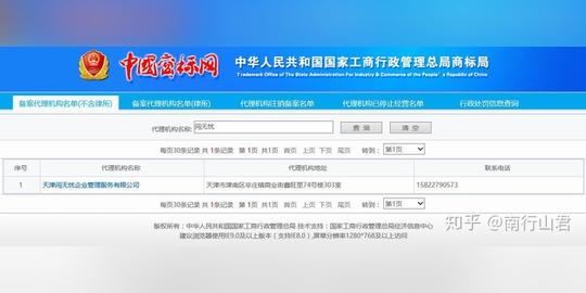 「天津商标代理」天津商标注册要多少钱-企业小秘书