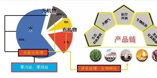 非常人物|内江企业家因一只潲水桶触发创业灵感