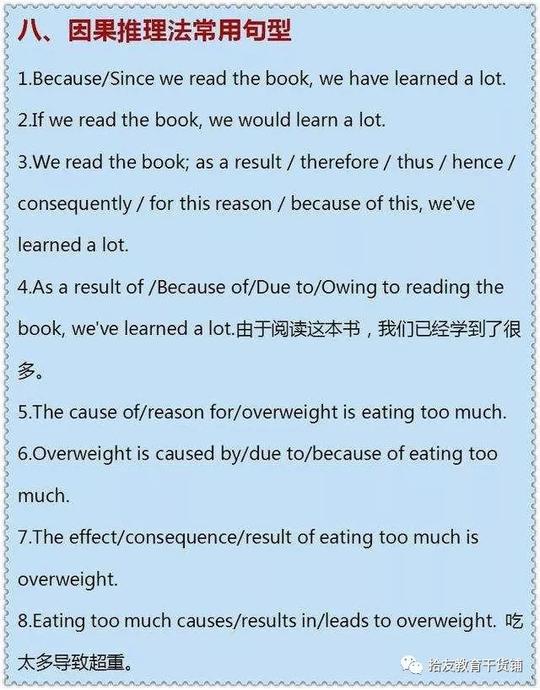 英语作文素材:13句万能开头8句精彩结尾,为孩子收藏学习吧!