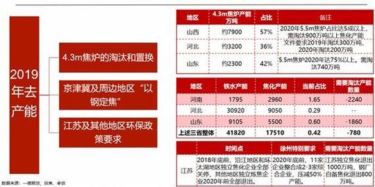 5万期货人的共同关注,只为这些深扎到黑色产业的内部干货!