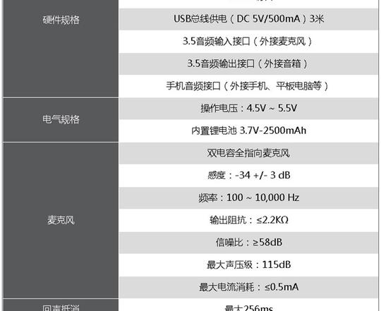 2.4g无线-360收音/视频会议全向麦克风/手机全向麦