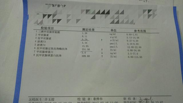 怎么看宝宝的抽血报告单
