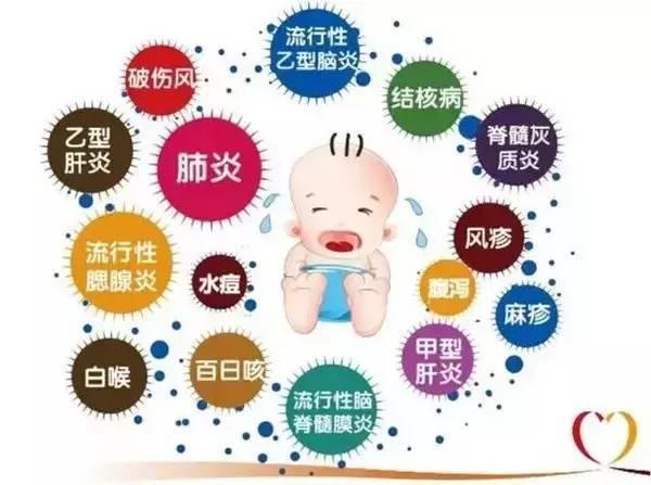 宝宝偶尔咳嗽可以打预防针吗
