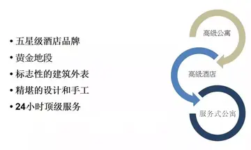 喜马拉雅下载为什么不下 为什么要去喜马拉雅
