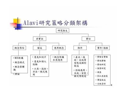 法学论文研究方法有哪些下载