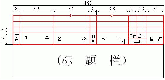 word一级标题怎么设置