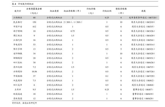 中信期货-黑色建材专题报告(黑色):清明假期黑色市场要闻及影响分析-220405