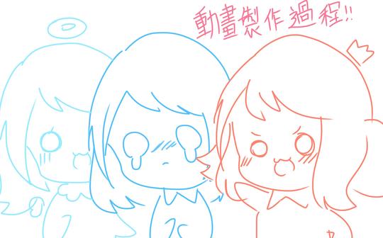 动画制作过程