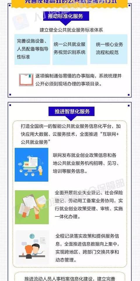 为创业者提供"一条龙"服务,助力创业腾飞!