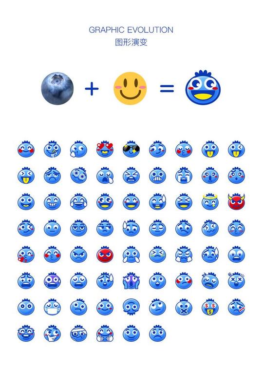 blueberryemoji蓝莓表情