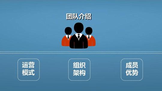 [结构完整]2016年互联网电商项目创业计划书高端商务ppt模版
