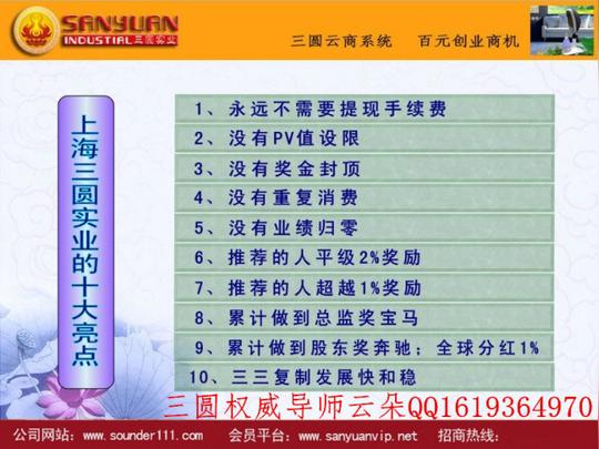 (百元创业百万梦想)名片:上海三圆(磁化机的qq空间)推广日记