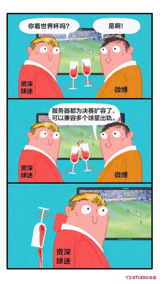 抖音眼中的足球