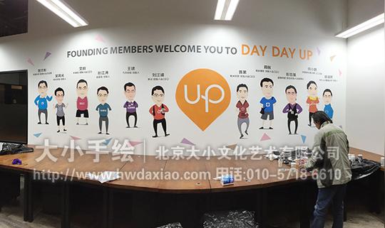 手绘墙素材北京墙绘公司手绘墙墙体彩绘墙绘价格咖啡厅墙绘