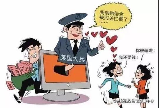 网络交友诈骗!这些“套路”你认识几个?