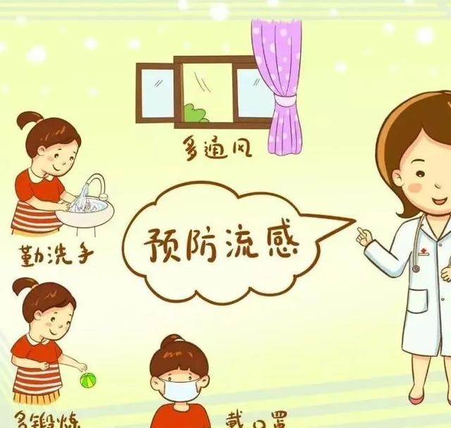 流行性感冒诊疗方案(2018年版修订版)
