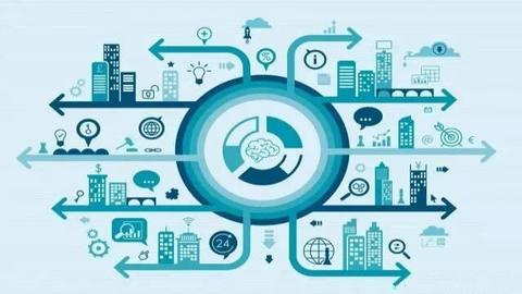 物联网技术发展