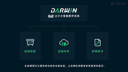 四六级考前应该做些什么