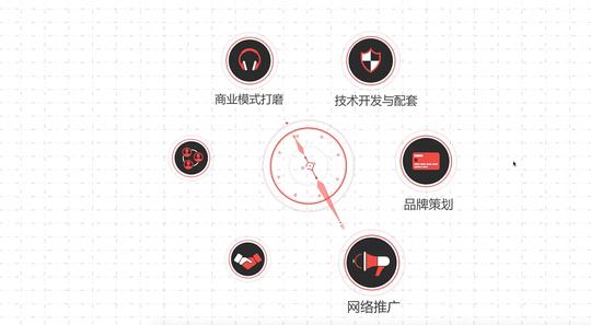 简创创业孵化平台——短视频宣传动画