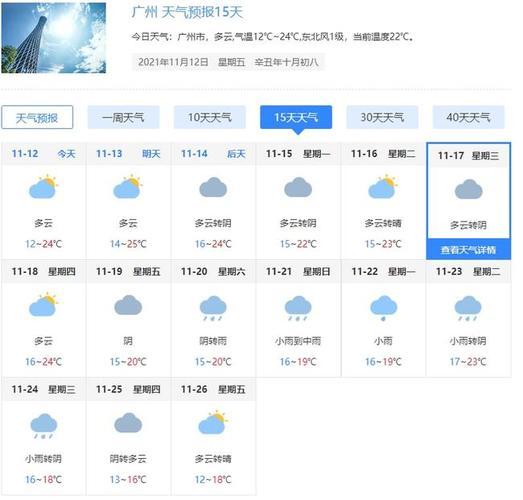 廣州天氣預報15天30天 廣州30天氣查詢
