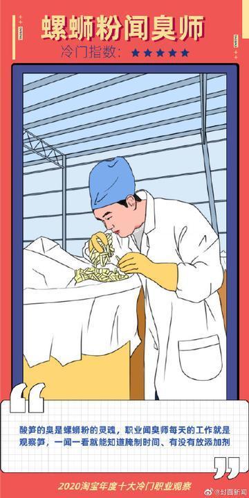 这些工作你想做吗?淘宝发布2020年度十大冷门职业观察