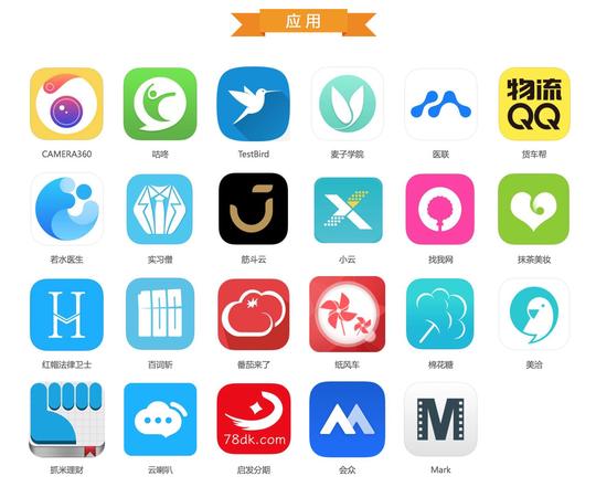 创业场2017年度第四次项目评审会:线上投递8月11日17时截止,8月16日