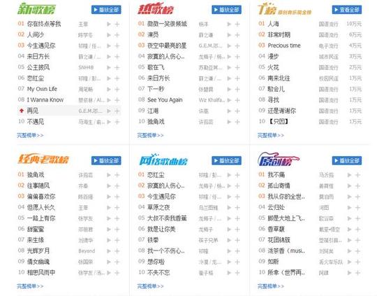 没什么人知道的冷门引流技术淘宝微商必备的实用技巧