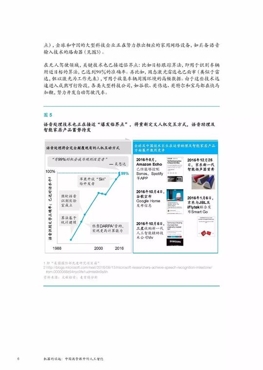 【报告】麦肯锡:机器的崛起，中国高管中的人工智能