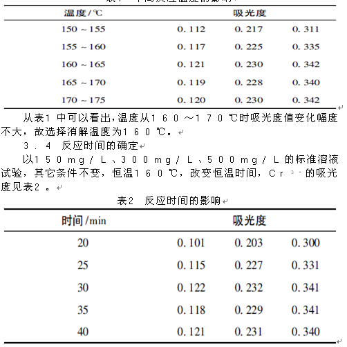 word打印预览快捷键是什么