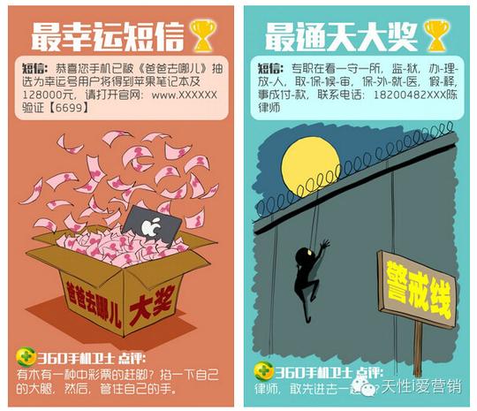 诈骗短信的一手好文案_博-雅未来_新浪博客