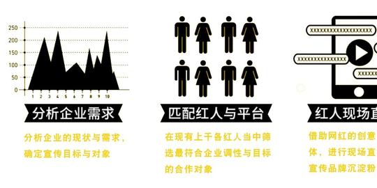 微念科技获华映资本领投数千万a轮融资专注短视频网红品牌孵化