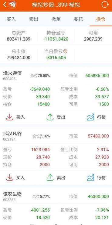 叩富网模拟炒股手机版