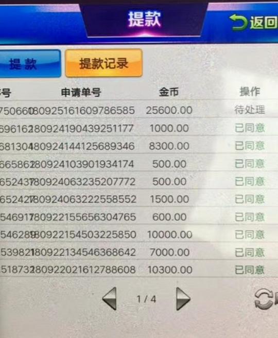 我们创业做个项目,要半年甚至一年才能验证出模式,开个饭店,也要半年