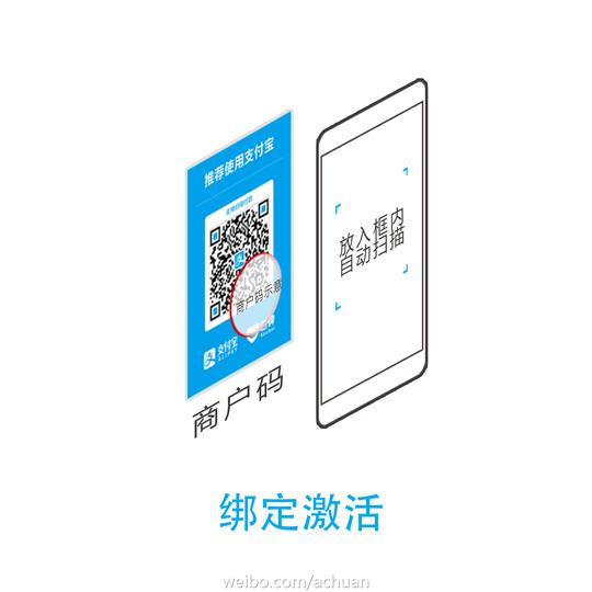 收款码