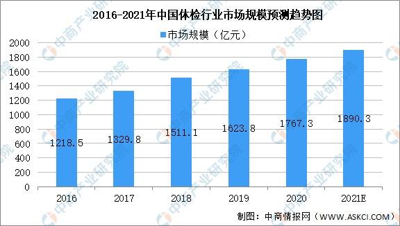 孩子满足什么条件不缺钙