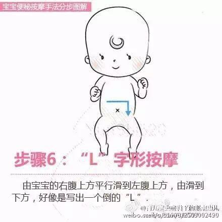 宝宝的腹部按摩怎么做
