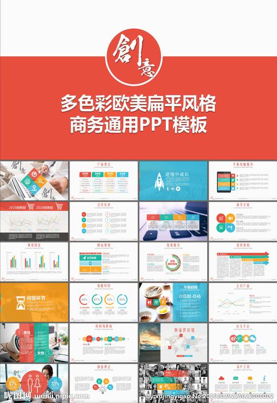 商业计划书工作总结ppt模板