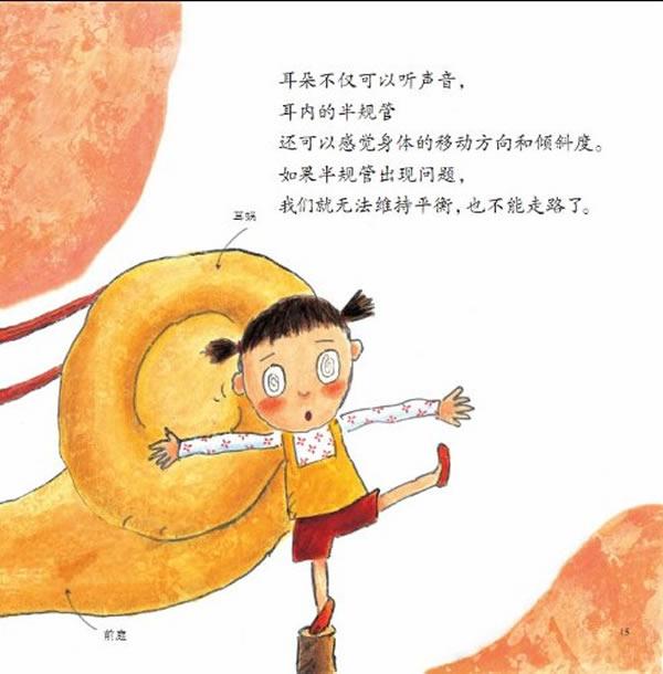 孩子耳朵进了异物怎么办
