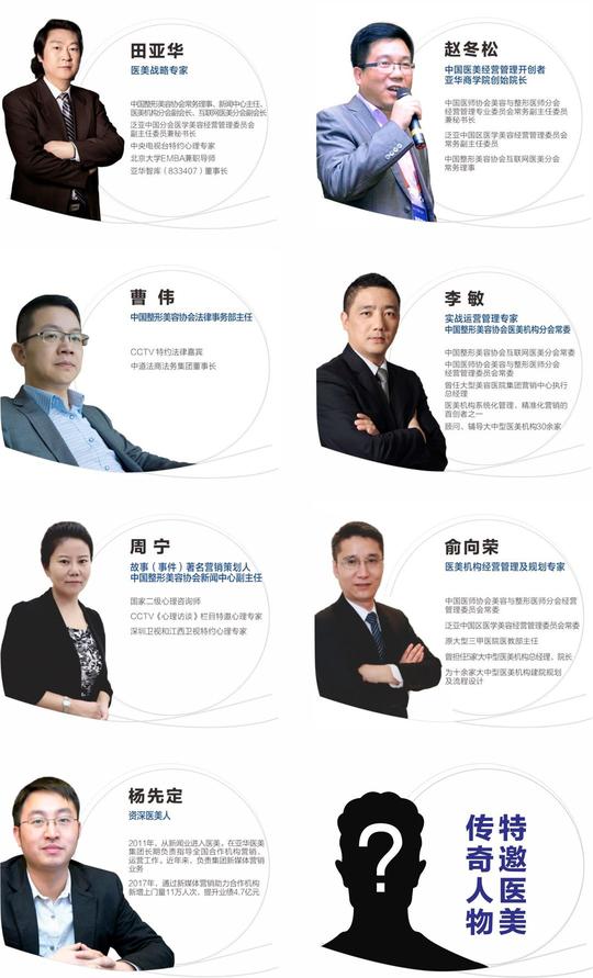 11-13号亚华医美商学院《医美创业实战落地班》在云南昆明开课现场