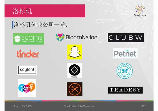 美国著名的种子轮投资机构sparklabs发布了《2015全球科技趋势与创业