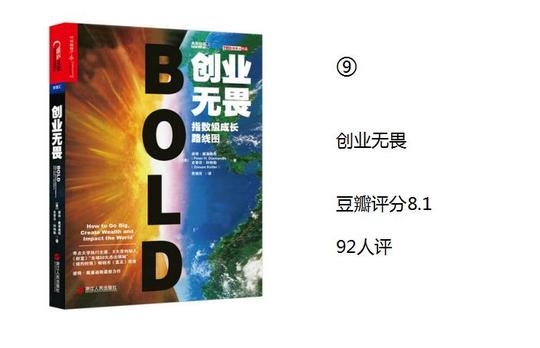 听说你想离职创业?先读完这9本书再说