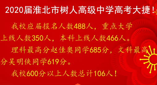 2021年高考五大亮点