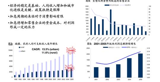 计算机行业业绩预告情况分析:2021年盈利能力有下滑迹象，延迟业务有望给2022h1带来超预期因素
