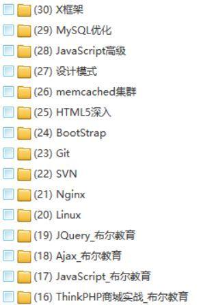 PHP实战项目团队沟通:高效协作的秘诀