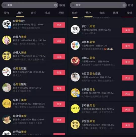 抖音美食达人的创业之路:用人设进行短视频营