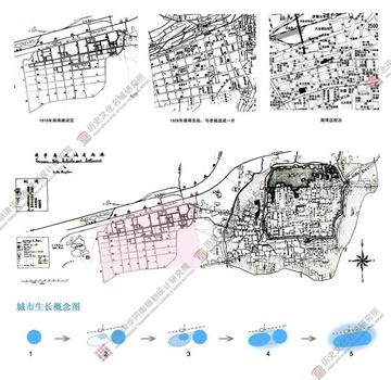 济南老商埠规划相关长尾关键词有哪些