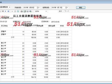 消费明细账单表格（消费账单表格♗）